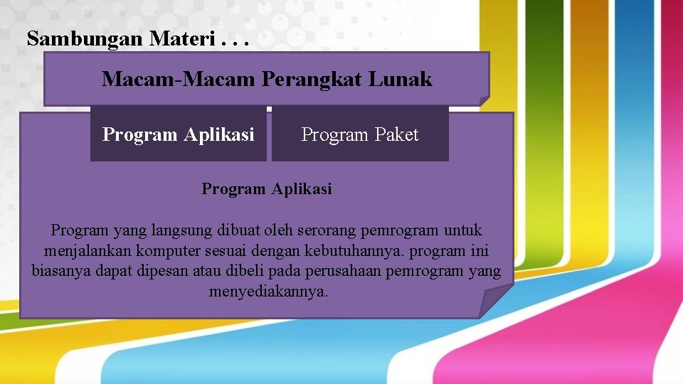 Sambungan Materi. . . Macam-Macam Perangkat Lunak Program Aplikasi Program Paket Program Aplikasi Program