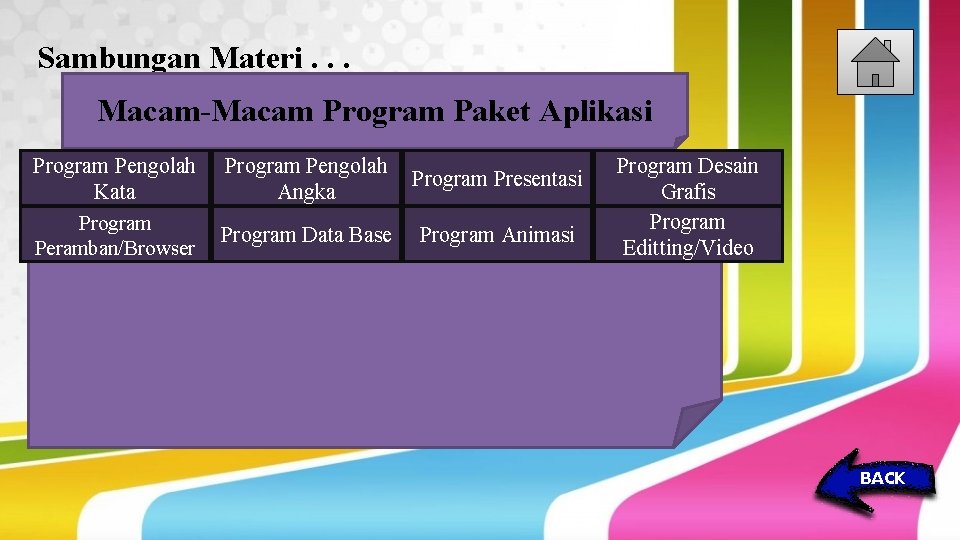 Sambungan Materi. . . Macam-Macam Program Paket Aplikasi Program Pengolah Kata Program Peramban/Browser Program