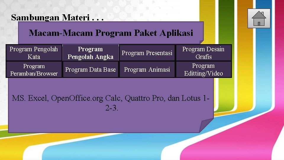 Sambungan Materi. . . Macam-Macam Program Paket Aplikasi Program Pengolah Kata Program Peramban/Browser Program