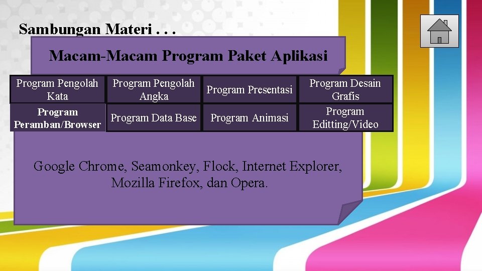 Sambungan Materi. . . Macam-Macam Program Paket Aplikasi Program Pengolah Program Presentasi Kata Angka