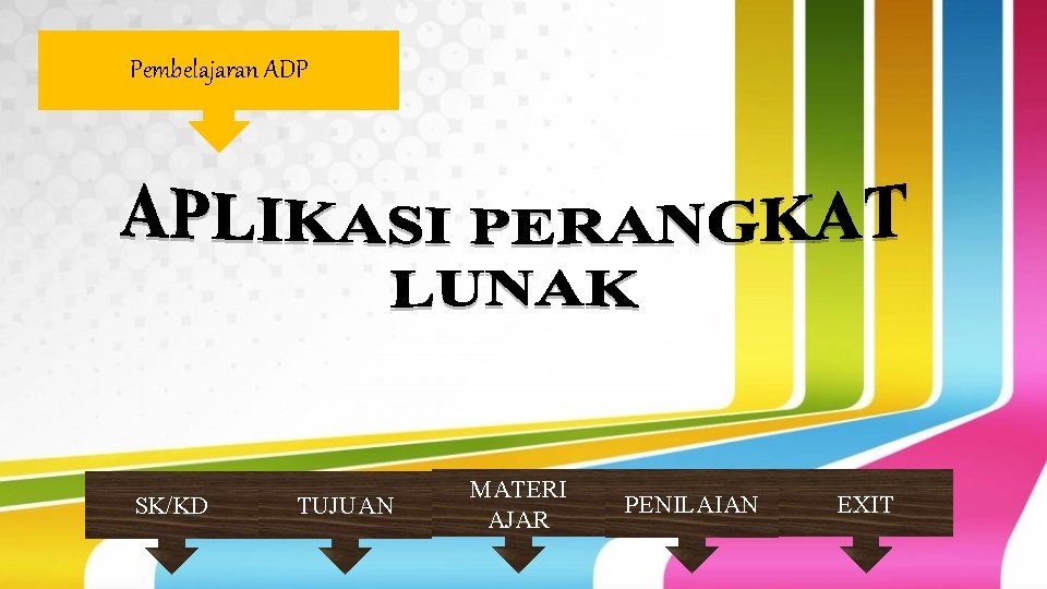 Pembelajaran ADP SK/KD TUJUAN MATERI AJAR PENILAIAN EXIT 