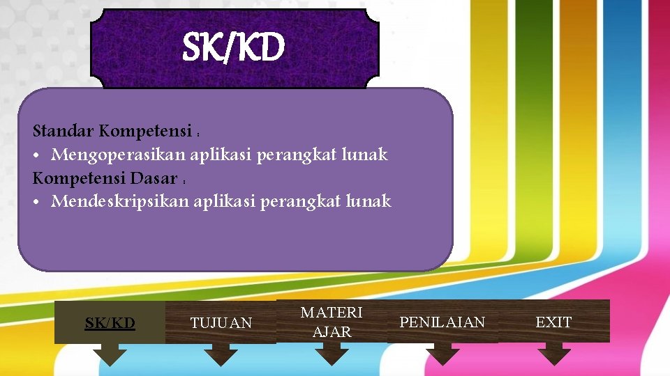 SK/KD Standar Kompetensi : • Mengoperasikan aplikasi perangkat lunak Kompetensi Dasar : • Mendeskripsikan
