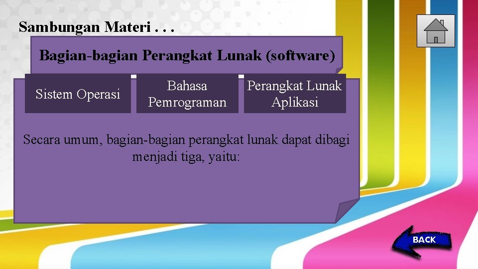 Sambungan Materi. . . Bagian-bagian Perangkat Lunak (software) Sistem Operasi Bahasa Pemrograman Perangkat Lunak