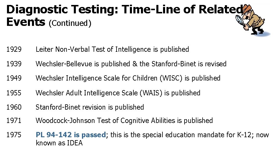 Diagnostic Testing: Time-Line of Related Events (Continued) 1929 Leiter Non-Verbal Test of Intelligence is