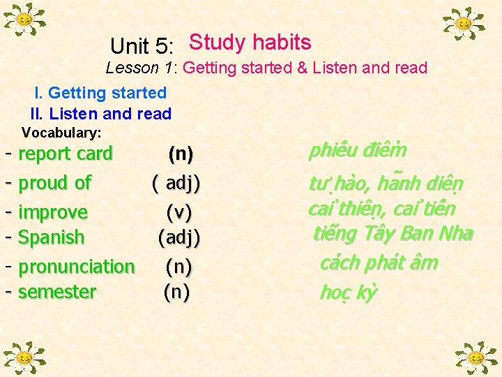 Unit 5: Study habits Lesson 1: Getting started & Listen and read I. Getting
