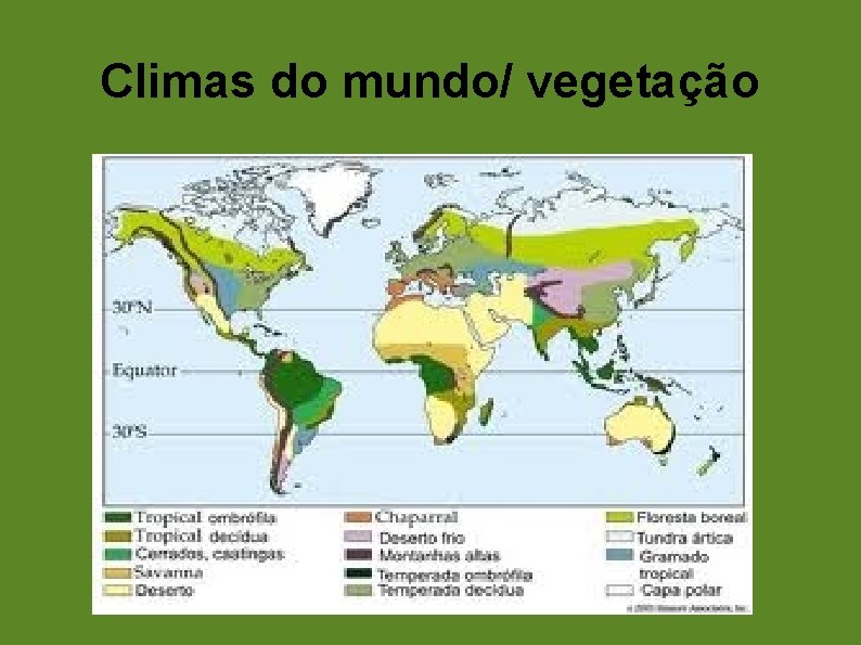 Climas do mundo/ vegetação 