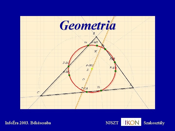 Geometria InfoÉra 2003. Békéscsaba NJSZT Szakosztály 