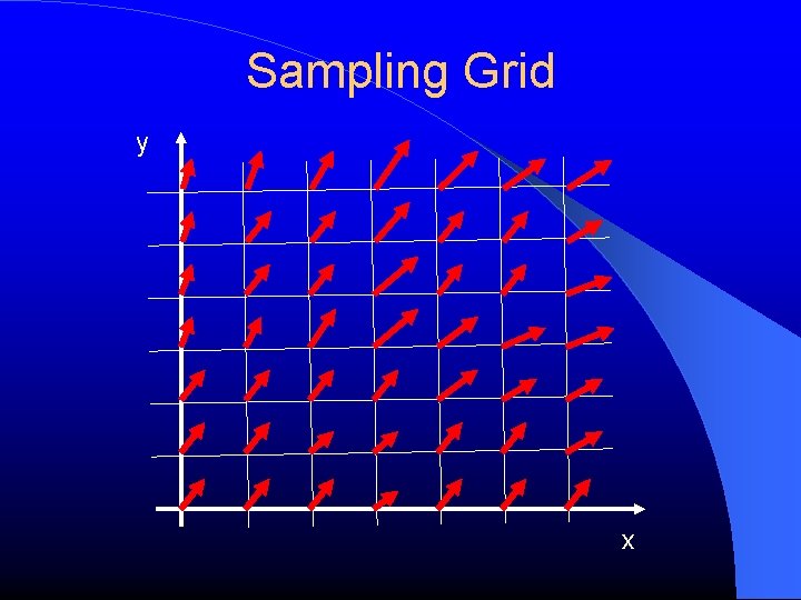 Sampling Grid y x 