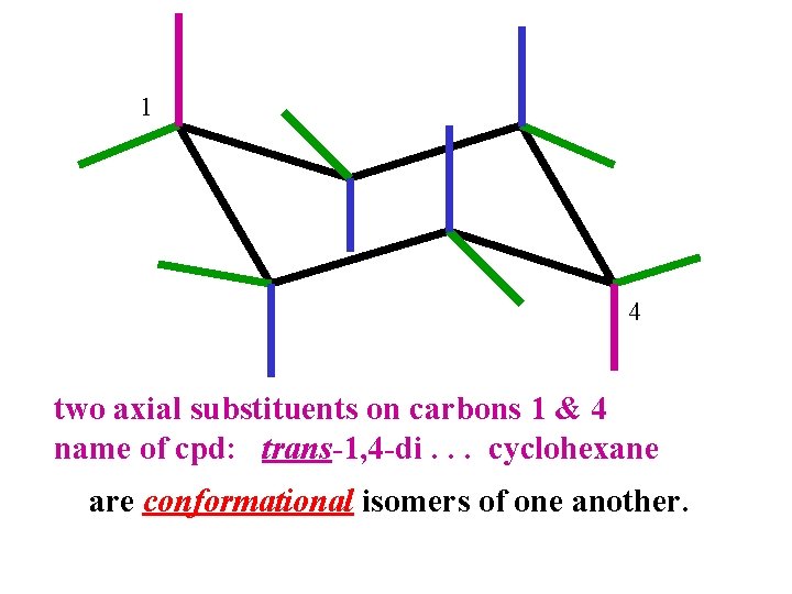 1 4 two axial substituents on carbons 1 & 4 name of cpd: trans-1,