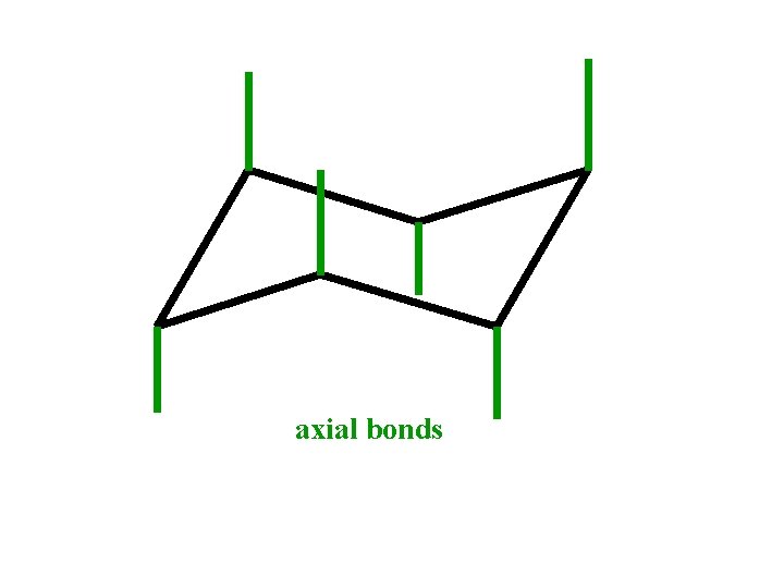 axial bonds 