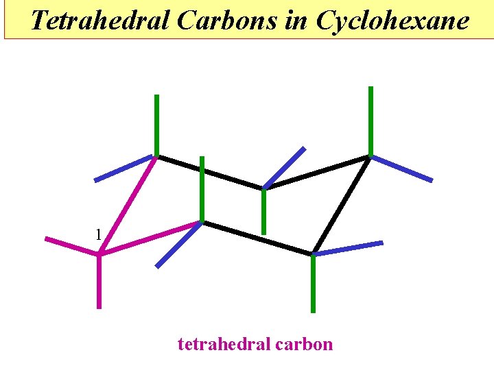 Tetrahedral Carbons in Cyclohexane 1 tetrahedral carbon 