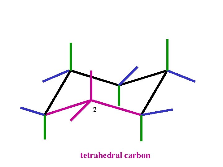 2 tetrahedral carbon 
