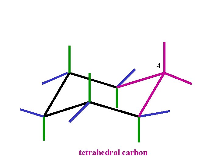 4 tetrahedral carbon 