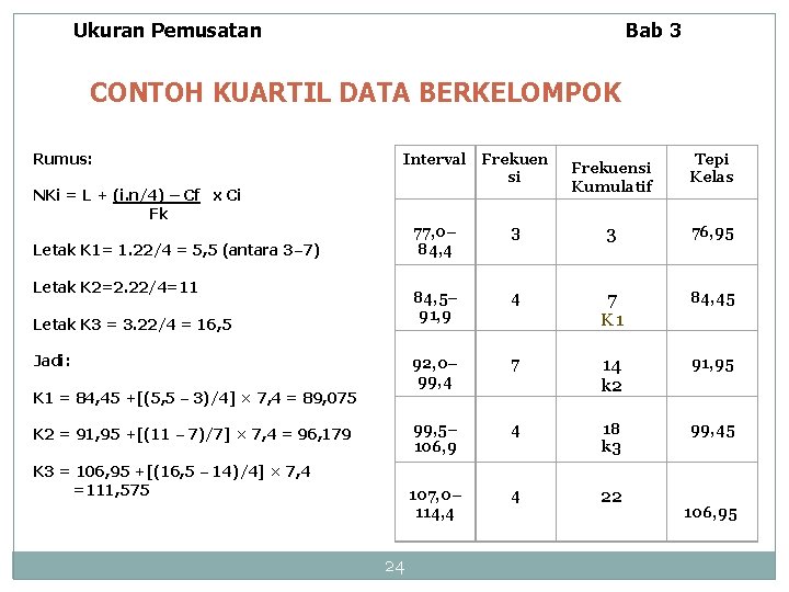 Ukuran Pemusatan Bab 3 CONTOH KUARTIL DATA BERKELOMPOK Rumus: NKi = L + (i.