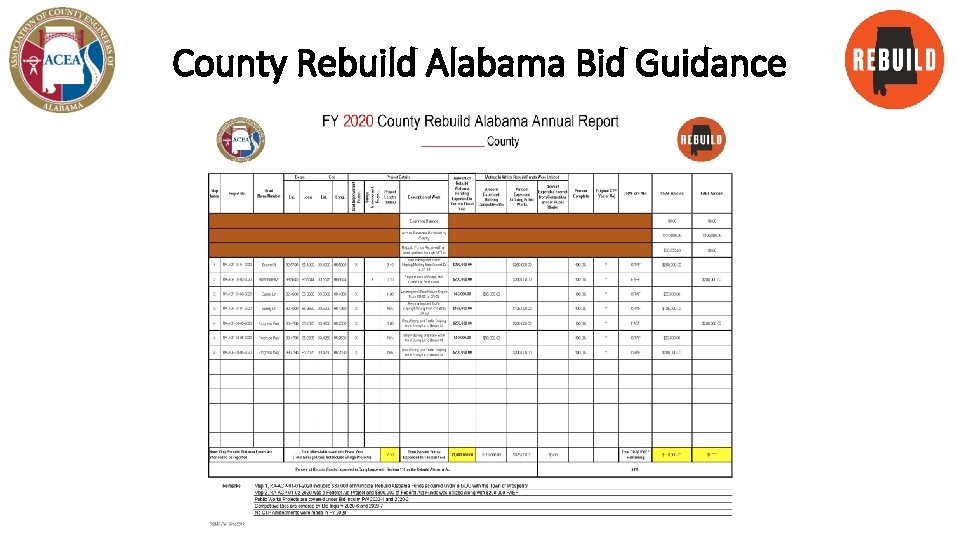 County Rebuild Alabama Bid Guidance 