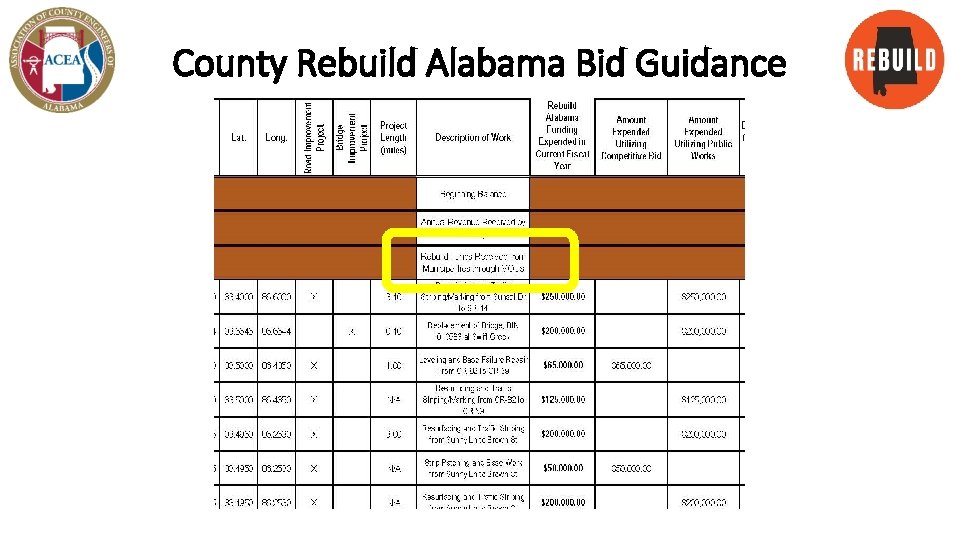 County Rebuild Alabama Bid Guidance 