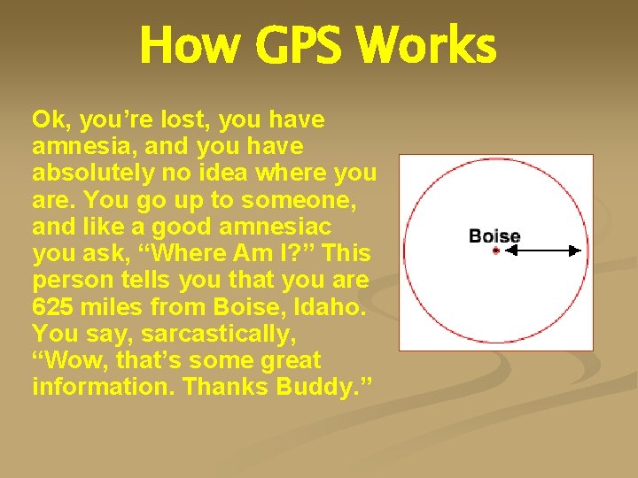 How GPS Works Ok, you’re lost, you have amnesia, and you have absolutely no