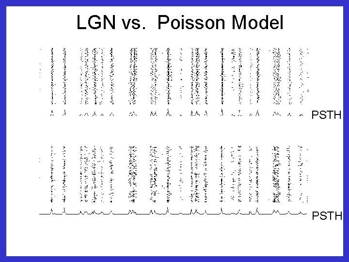LGN vs. Poisson Model PSTH 