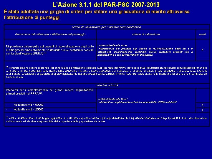 L’Azione 3. 1. 1 del PAR-FSC 2007 -2013 È stata adottata una griglia di