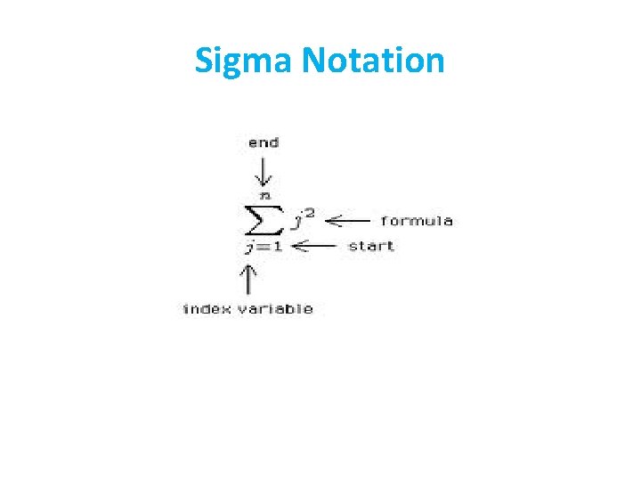 Sigma Notation 