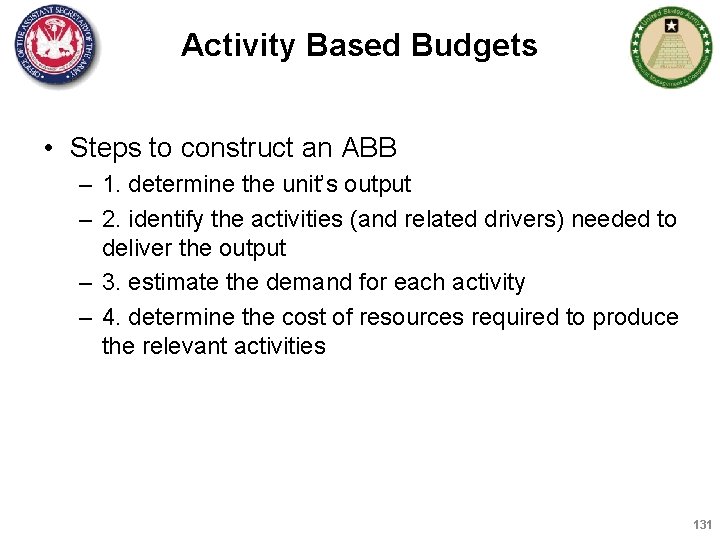 Activity Based Budgets • Steps to construct an ABB – 1. determine the unit’s