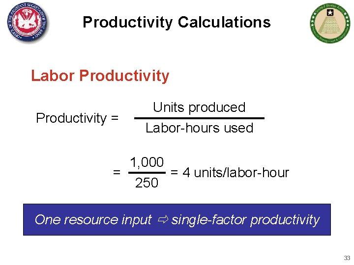 Productivity Calculations Labor Productivity = = Units produced Labor-hours used 1, 000 250 =