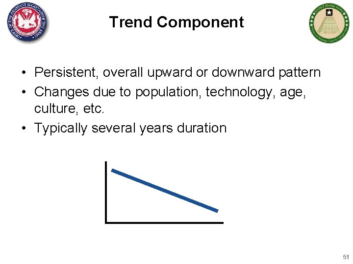 Trend Component • Persistent, overall upward or downward pattern • Changes due to population,