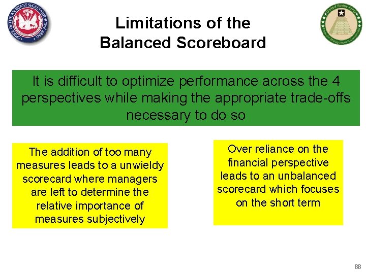 Limitations of the Balanced Scoreboard It is difficult to optimize performance across the 4