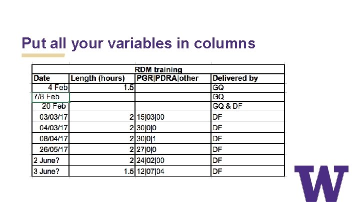 Put all your variables in columns 