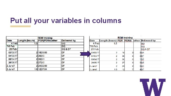 Put all your variables in columns 