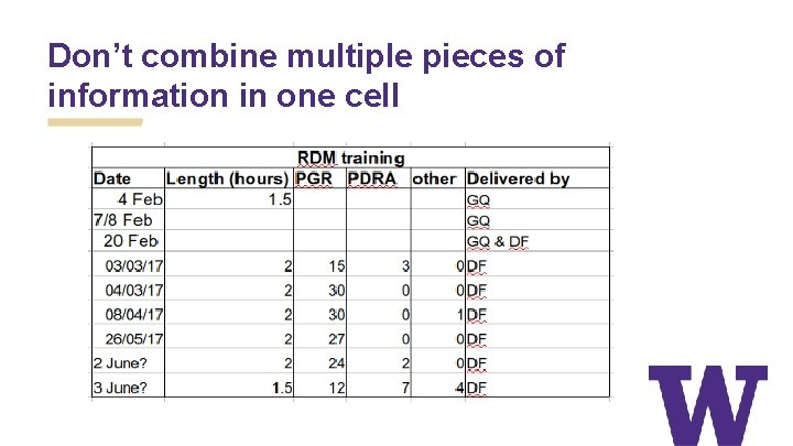 Don’t combine multiple pieces of information in one cell 