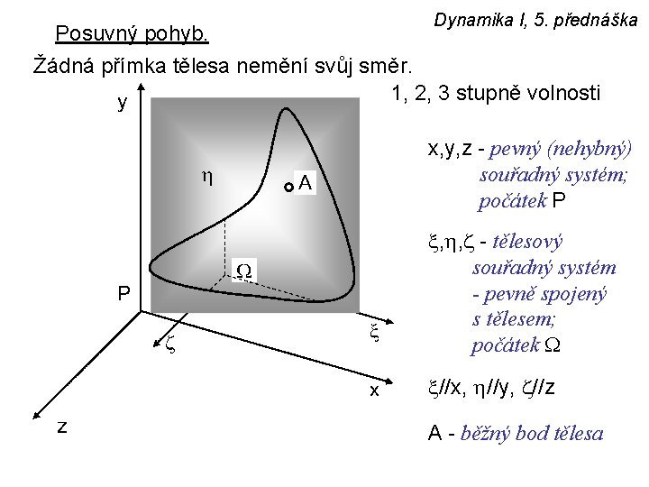 Dynamika I, 5. přednáška Posuvný pohyb. Žádná přímka tělesa nemění svůj směr. 1, 2,