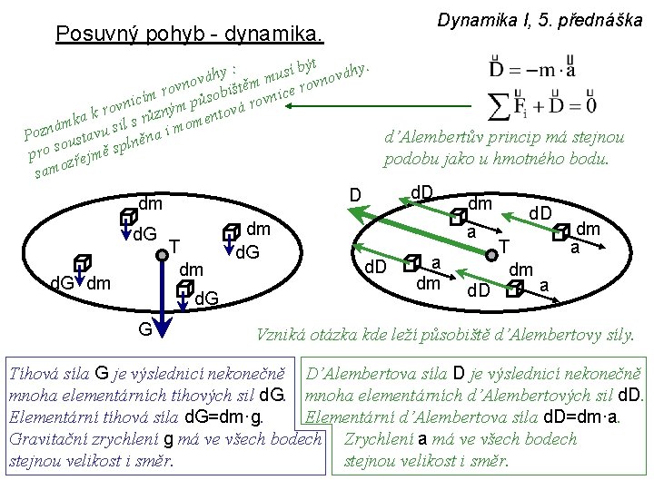 Dynamika I, 5. přednáška Posuvný pohyb - dynamika. ýt b y. : í h