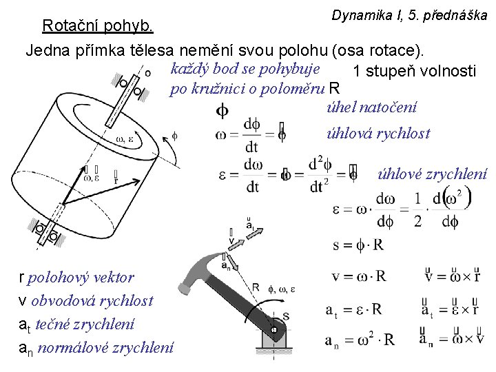 Dynamika I, 5. přednáška Rotační pohyb. Jedna přímka tělesa nemění svou polohu (osa rotace).