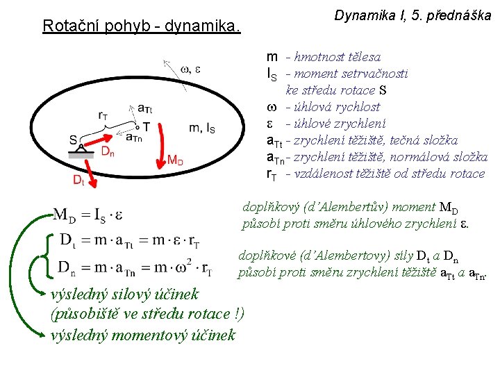 Dynamika I, 5. přednáška Rotační pohyb - dynamika. m - hmotnost tělesa IS -