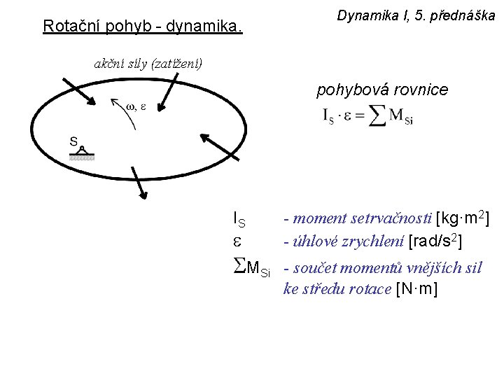 Rotační pohyb - dynamika. Dynamika I, 5. přednáška akční síly (zatížení) pohybová rovnice IS