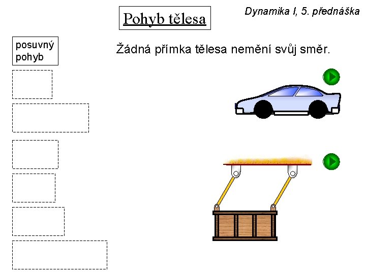 Pohyb tělesa posuvný pohyb Dynamika I, 5. přednáška Žádná přímka tělesa nemění svůj směr.