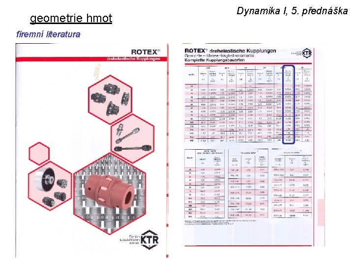 geometrie hmot firemní literatura Dynamika I, 5. přednáška 