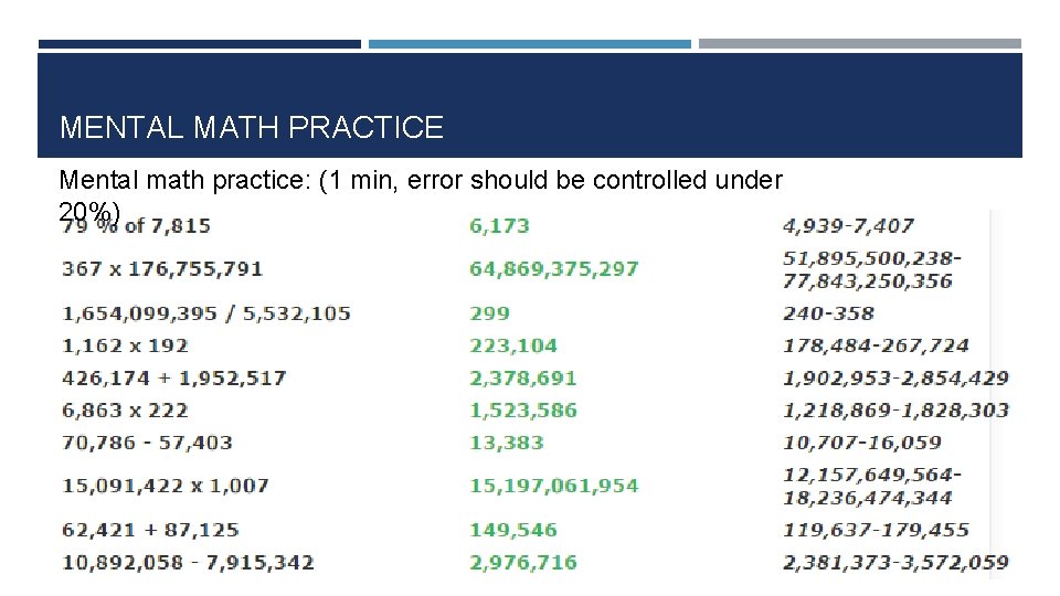 MENTAL MATH PRACTICE Mental math practice: (1 min, error should be controlled under 20%)