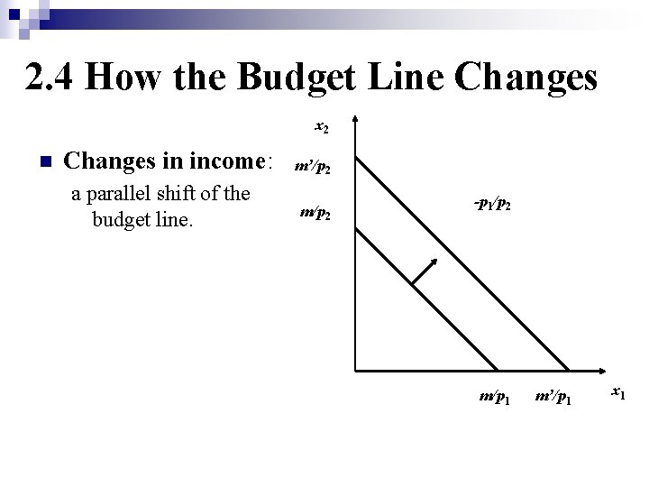 2. 4 How the Budget Line Changes x 2 n Changes in income: a