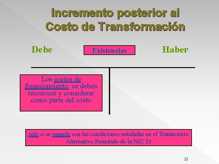 Incremento posterior al Costo de Transformación Debe Existencias Haber Los costos de financiamiento se