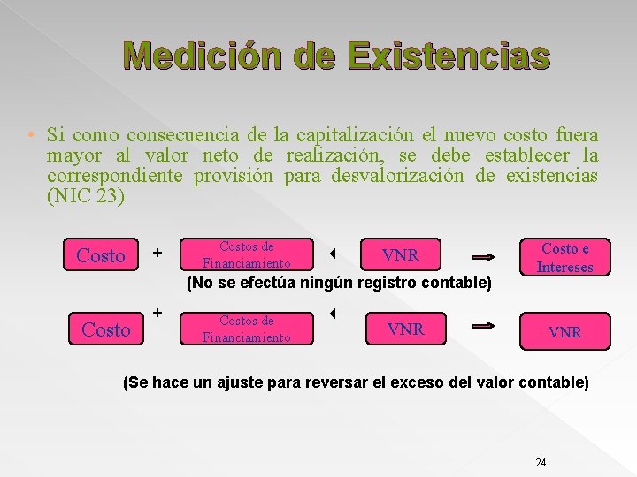 Medición de Existencias • Si como consecuencia de la capitalización el nuevo costo fuera