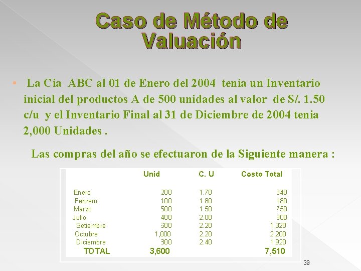 Caso de Método de Valuación • La Cia ABC al 01 de Enero del