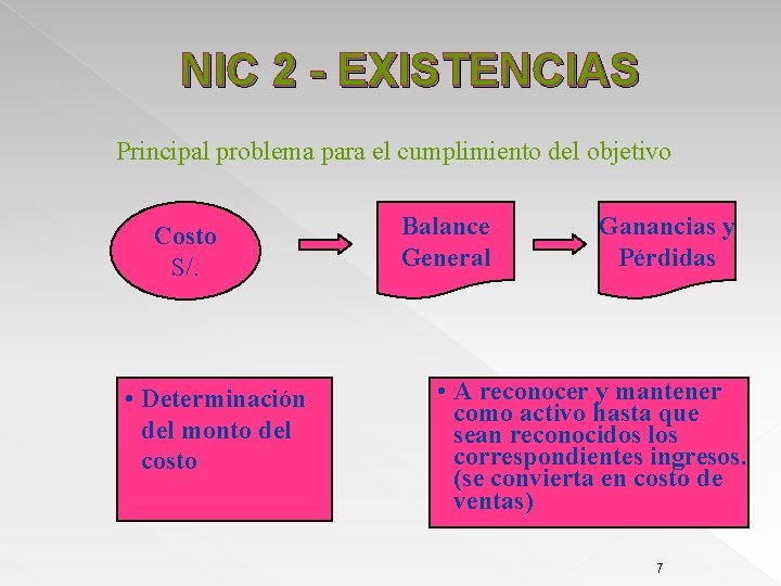 NIC 2 - EXISTENCIAS Principal problema para el cumplimiento del objetivo Costo S/. •