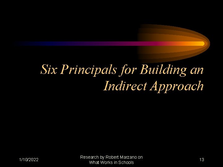Six Principals for Building an Indirect Approach 1/10/2022 Research by Robert Marzano on What