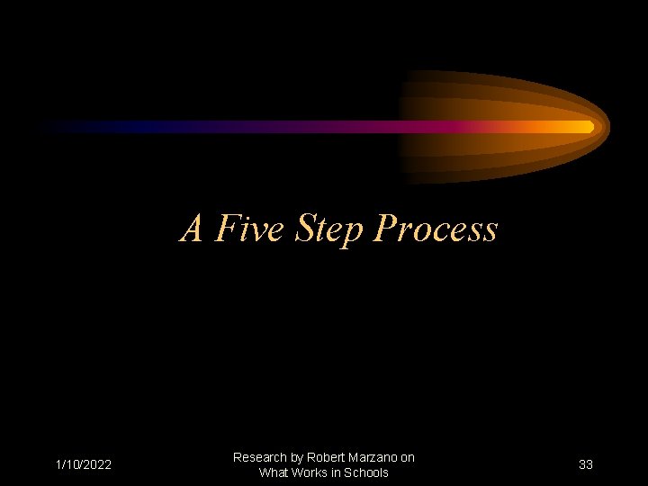 A Five Step Process 1/10/2022 Research by Robert Marzano on What Works in Schools