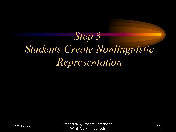 Step 3: Students Create Nonlinguistic Representation 1/10/2022 Research by Robert Marzano on What Works