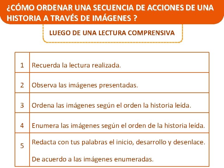 ¿CÓMO ORDENAR UNA SECUENCIA DE ACCIONES DE UNA HISTORIA A TRAVÉS DE IMÁGENES ?