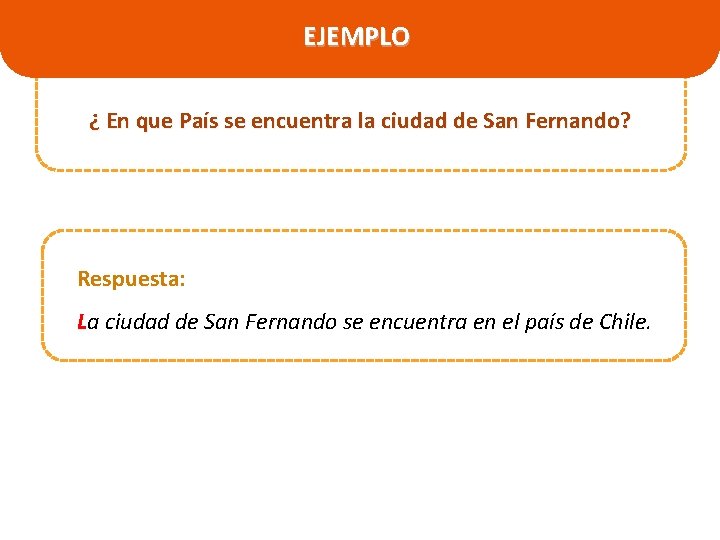 EJEMPLO ¿ En que País se encuentra la ciudad de San Fernando? Respuesta: La