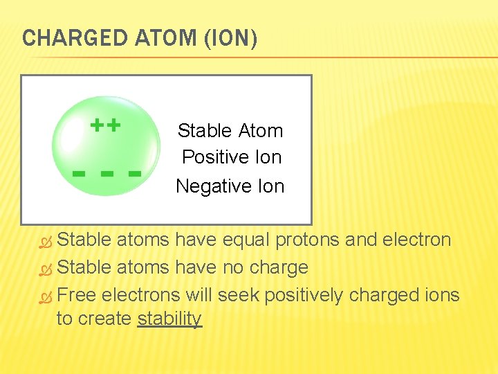 CHARGED ATOM (ION) +++ ++ ------ Stable Atom Positive Ion Negative Ion Stable atoms